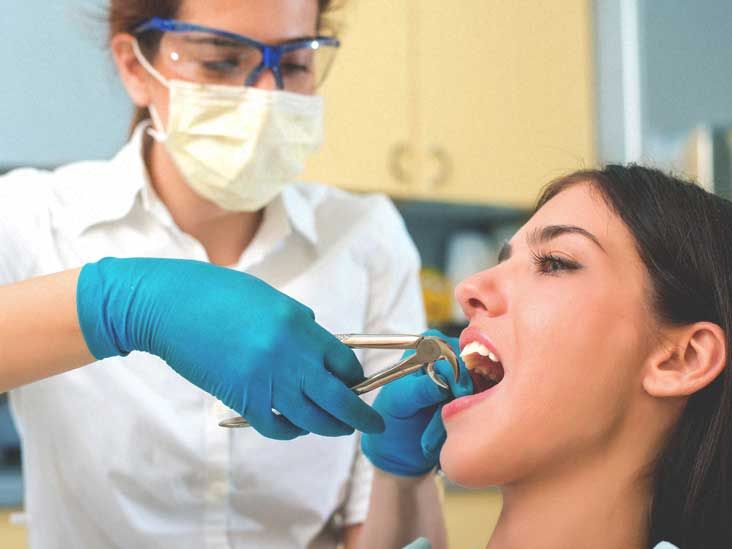Surgical Extraction